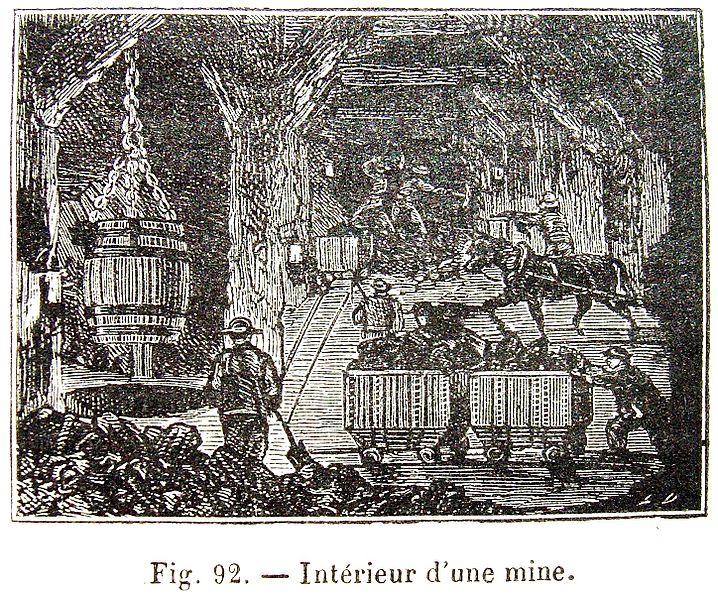 L’exploitation minière du bassin decazevillois (milieu